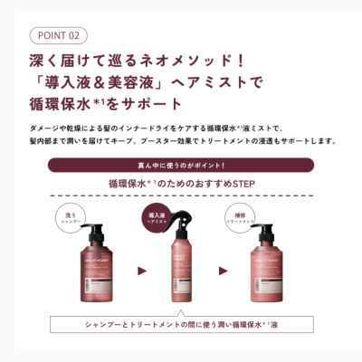 AHALO HONEY アハロハニー ハイドロ&リペア ジェントル ヘアミスト