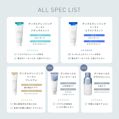 WHITE MOUTH ホワイトマウス デンタルクレンジング ペースト 100g WHITE MOUTH（ホワイトマウス） 公式 STELLA SEED｜BOTTLE  WORKS